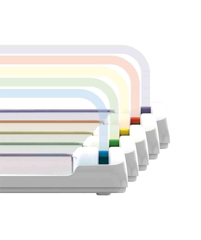 Podoscopio Multicolor I Análisis plantar I Podoservice
